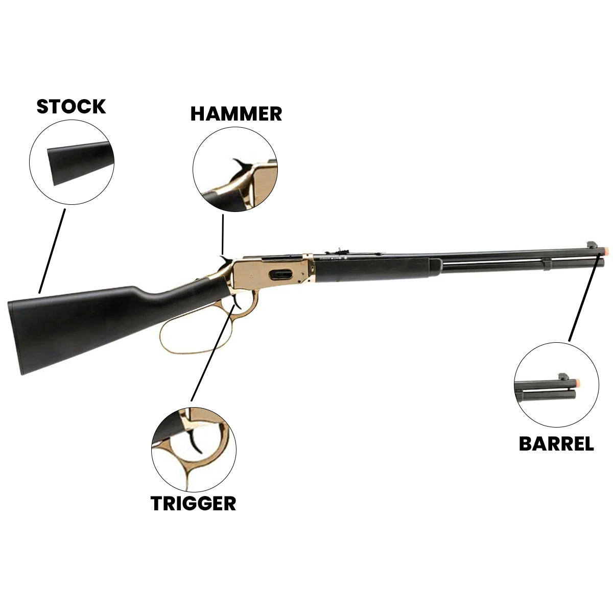 Legends Saddle Limited Edition Co2 Airsoft Rifle 6mm BB - Umarex