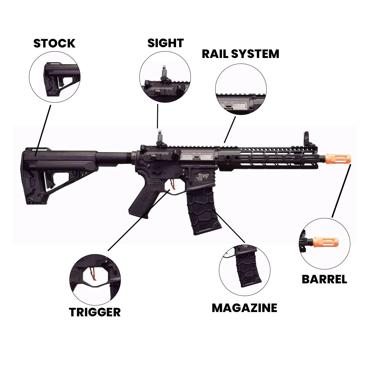 VFC AVALON SAMURAI EDGE CQB 6MM AEG Airsoft Rifle