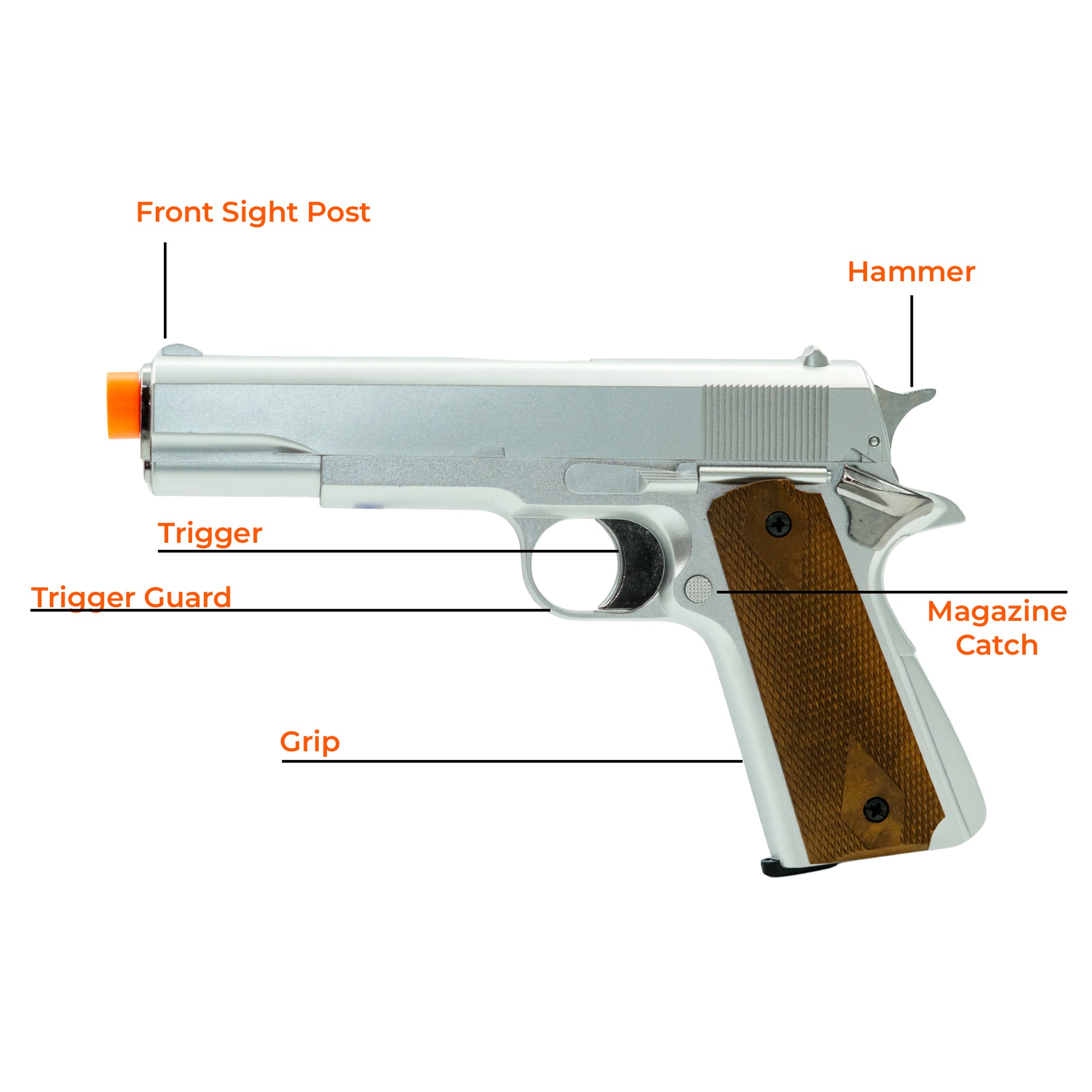 HFC Airsoft Gas 1911 Non-Blowback Pistol  HG-121-S