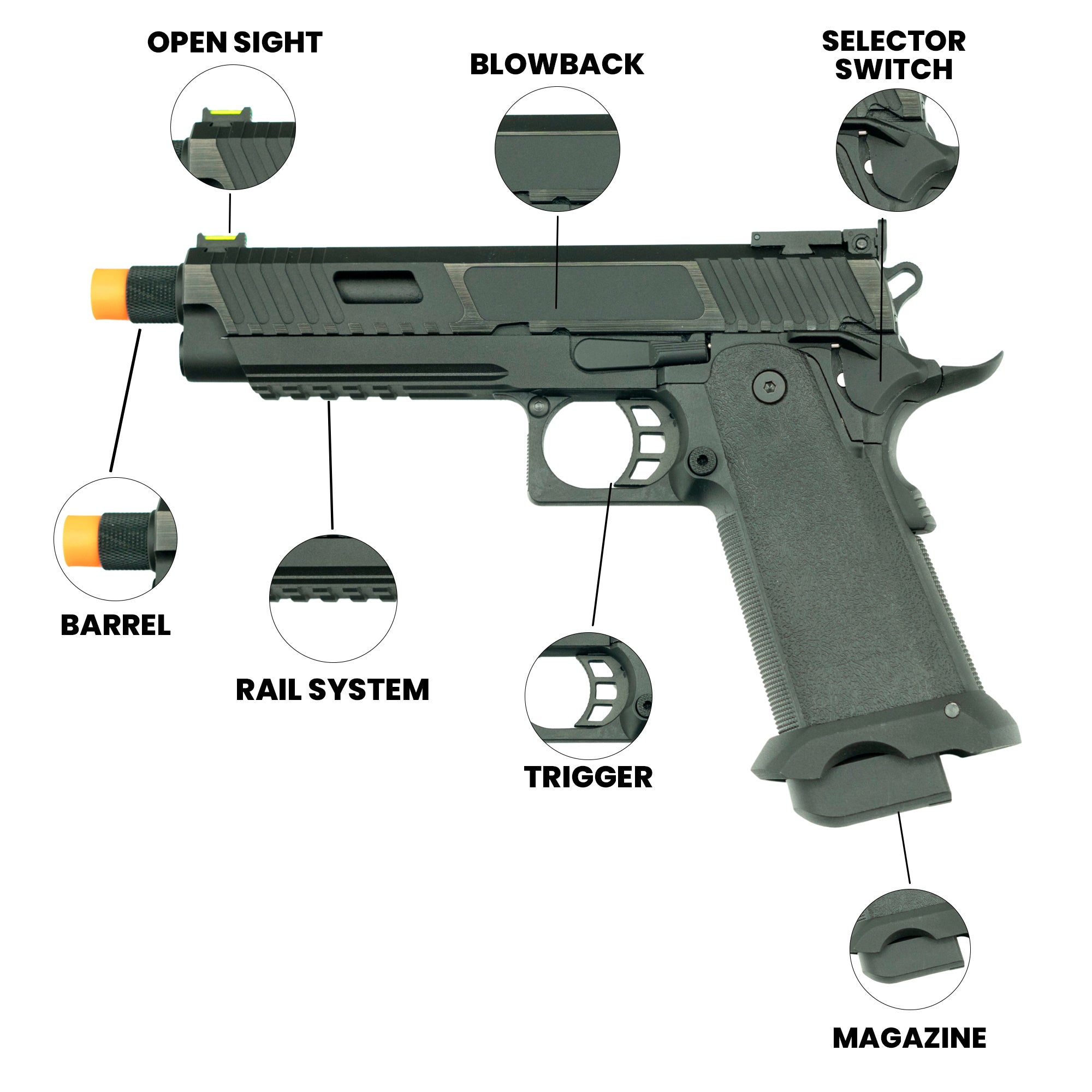 SRC Rusalka Combat Master Hi-Capa Blowback Airsoft Gas Pistol Fully Black