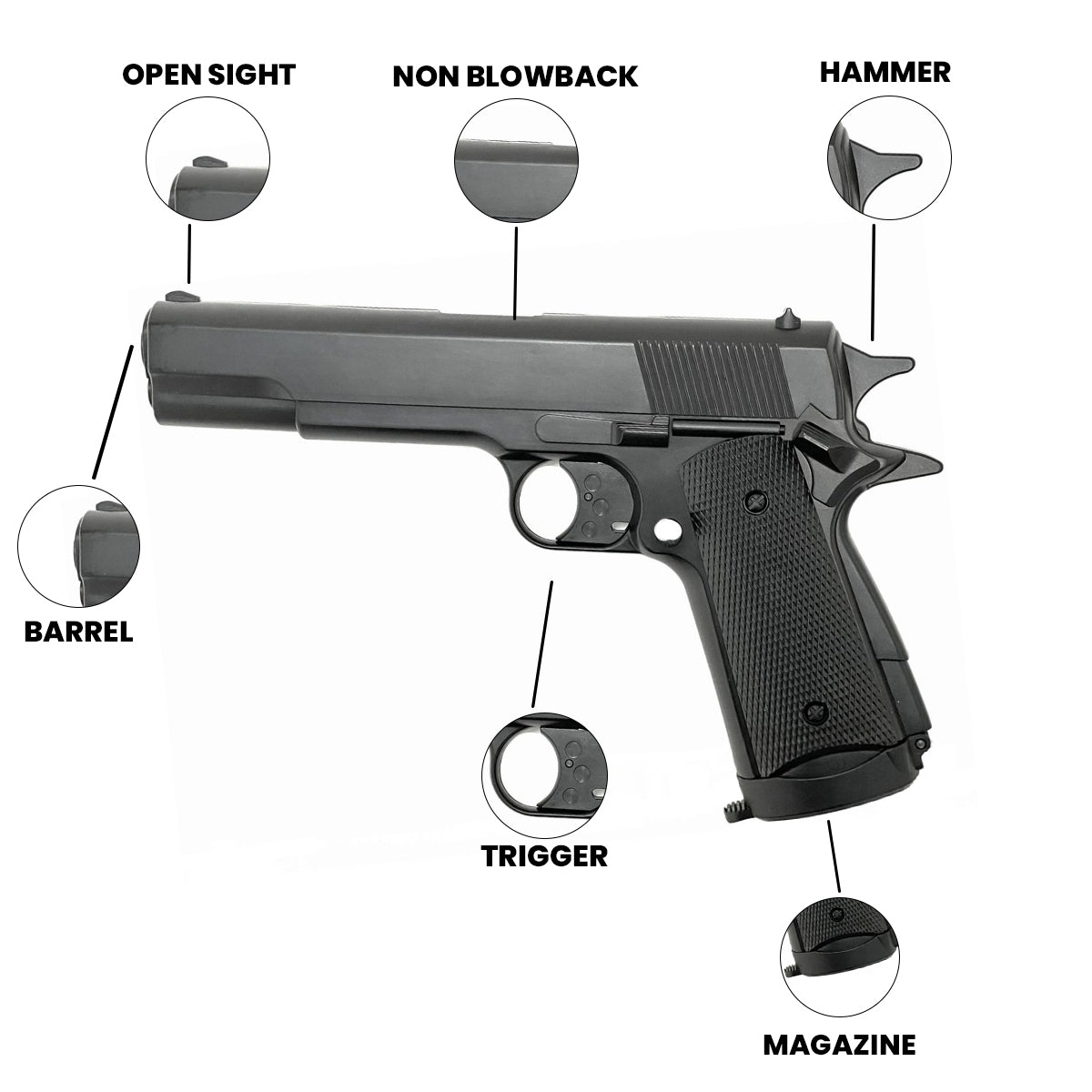 HFC 1911 CO2 .177 Cal NBB Air Pistol