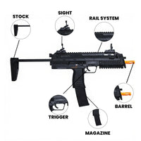 HK Gen2 MP7 Navy SMG GBB Gas Airsoft Rifle