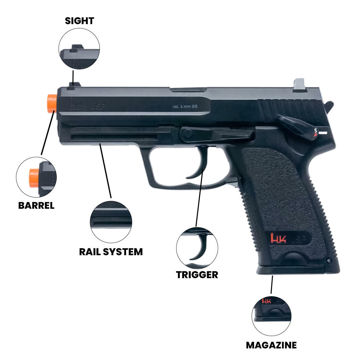 H&K USP Semi Auto CO2 Airsoft Non-Blowback Pistol - Umarex