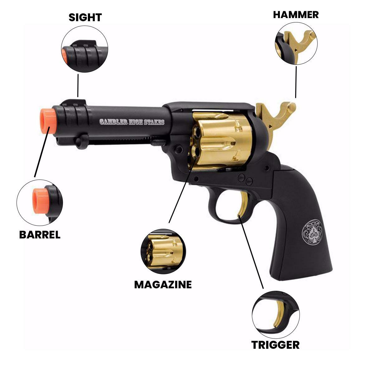 Legends Gambler High Stakes Black Gold CO2 Airsoft Revolver - Umarex