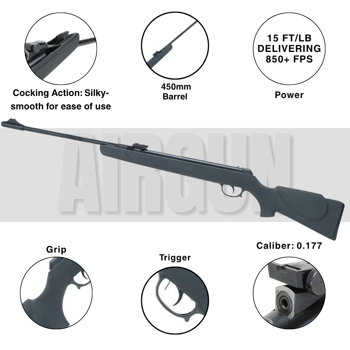 Trimex TX03 .177 Cal Spring-Powered Air Rifle 850 FPS Black 200 Pellets