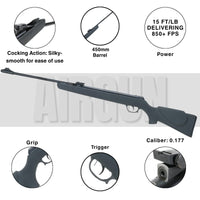 Trimex TX03 .177 Cal Spring-Powered Air Rifle 850 FPS Black 200 Pellets