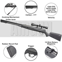 Umarex Synergis 12-shot Under Lever Air Rifle .177 With Scope