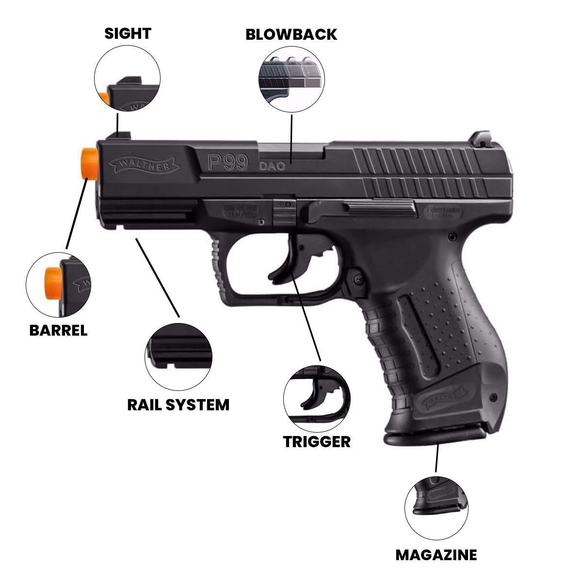 Walther P99 Airsoft CO2 Blowback Pistol 15 Rds Black - Umarex