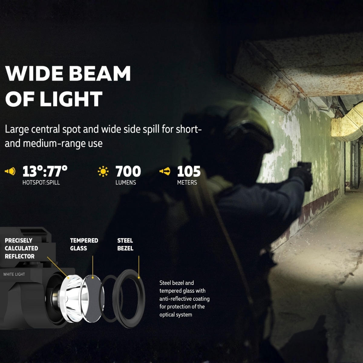 Flashlight Armytek Buckler M1 Pistol-Mounted Tactical Flashlight – 700 Lumens