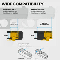 Flashlight Armytek Buckler M1 Pistol-Mounted Tactical Flashlight – 700 Lumens