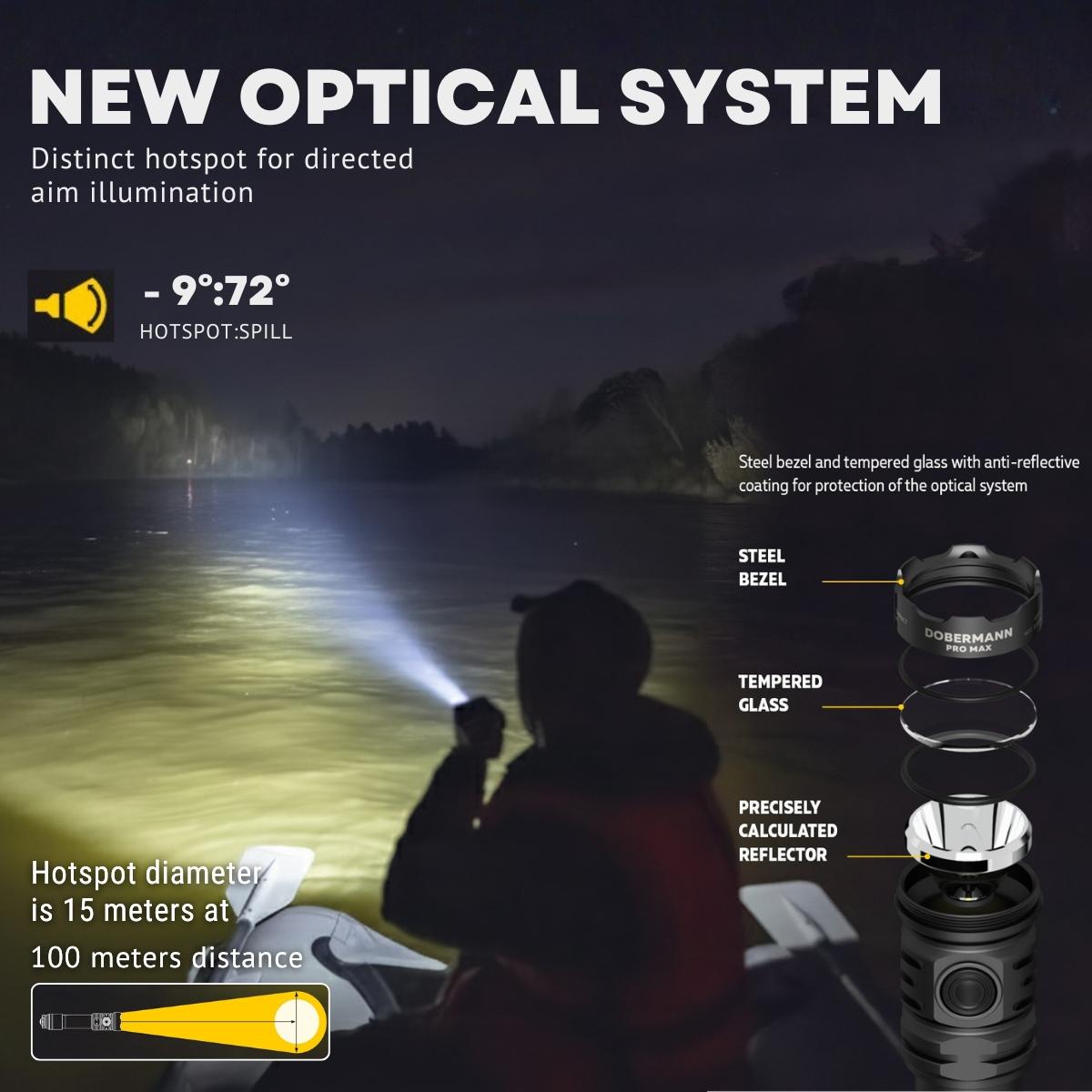 Flashlight Armytek Dobermann Pro Max 3000 Lumens Rechargeable Tactical Flashlight