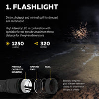 Flashlight Armytek Parma C2IR Pro White & IR Rifle Flashlight | 1250 Lumens