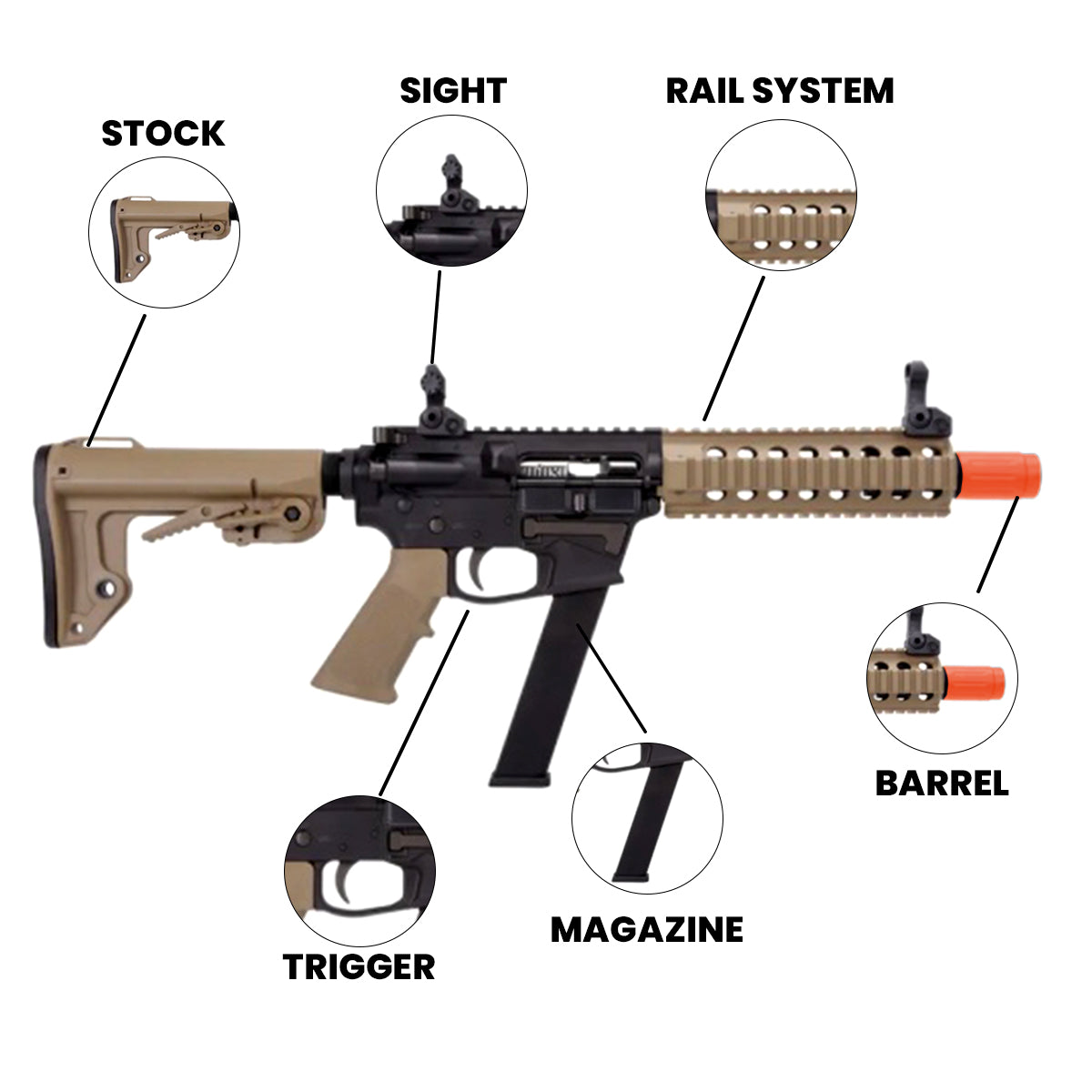 Airsoft AEG Rifle Bulldog 9mm GBB Airsoft Rifle Black/FDE