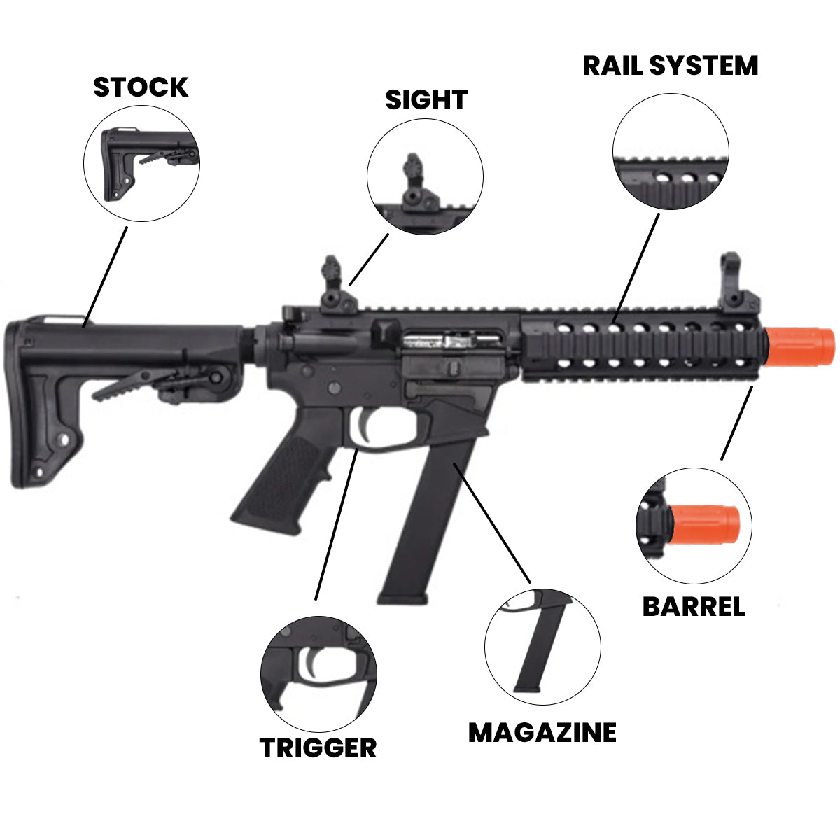Airsoft GBB Rifle Bulldog TWS 9mm GBB Airsoft Rifle – Black
