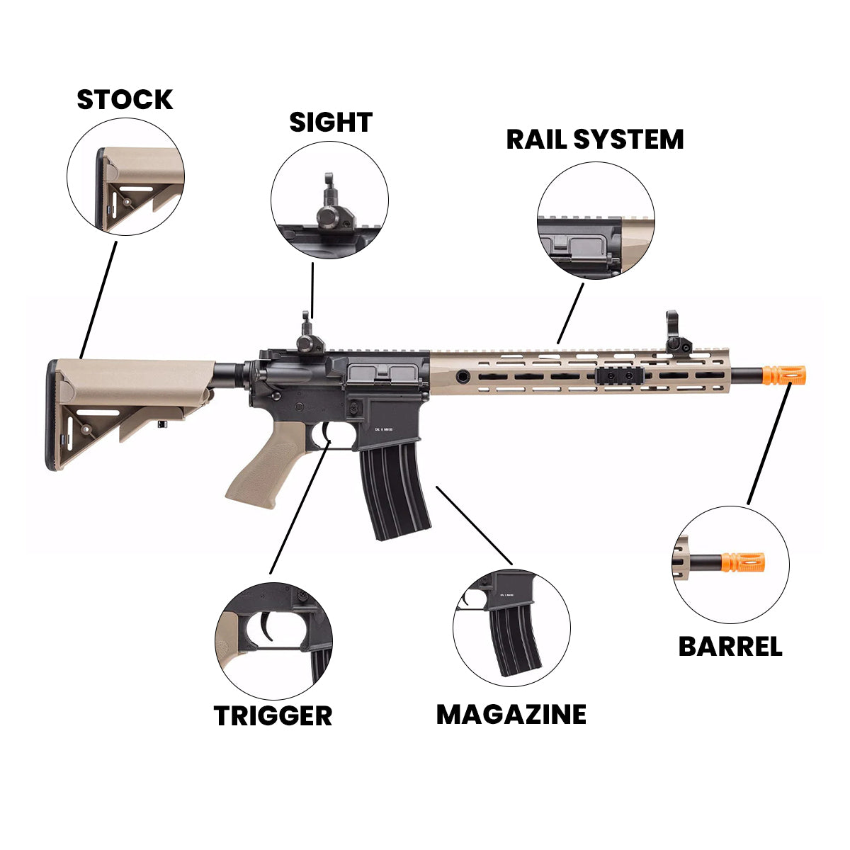 Airsoft AEG Rifle CFRX M4 Eyetrace AEG Electric Airsoft Rifle - Elite Force