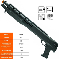 Airsoft Shotgun Desert Eagle Spring Powered Airsoft Pump Shotgun 400 FPS