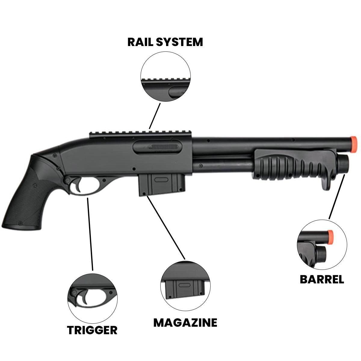 Airsoft Shotgun Double Eagle Breacher Pump Spring Powered Airsoft Shotgun