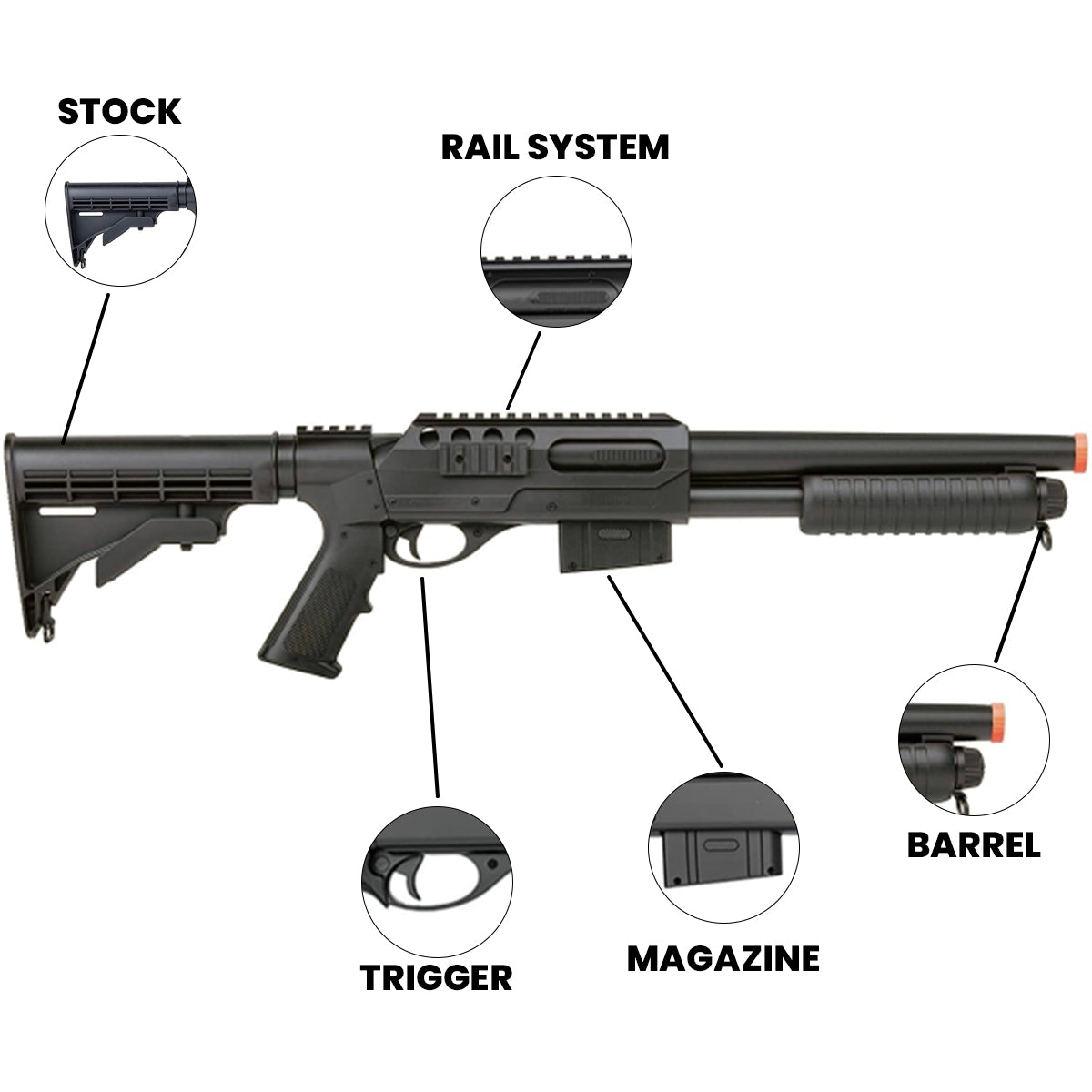 Airsoft Shotgun Double Eagle Pump Action Spring Powered Airsoft Shotgun
