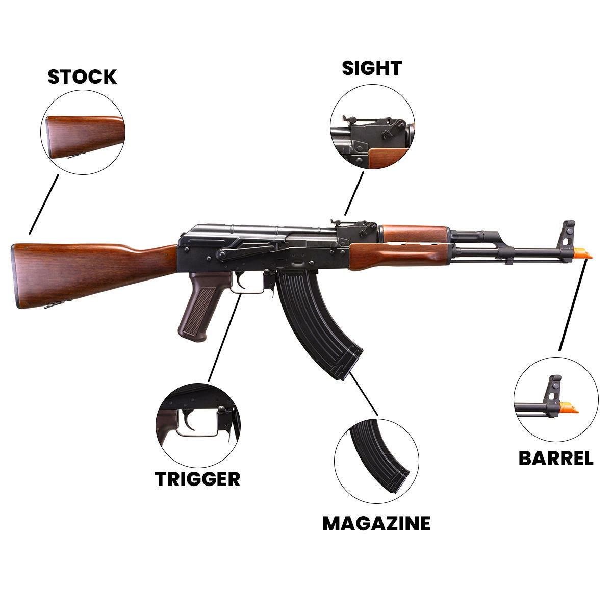 airsoft guns E&L AKM Essential 2.0 Semi Auto AEG Airsoft Electric Rifle - Umarex