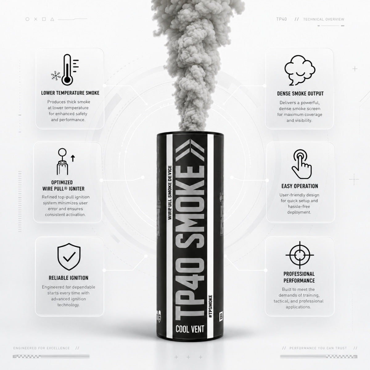 Smoke Grenade Enola Gaye Airsoft TP40 Top Pull Smoke Grenade - White