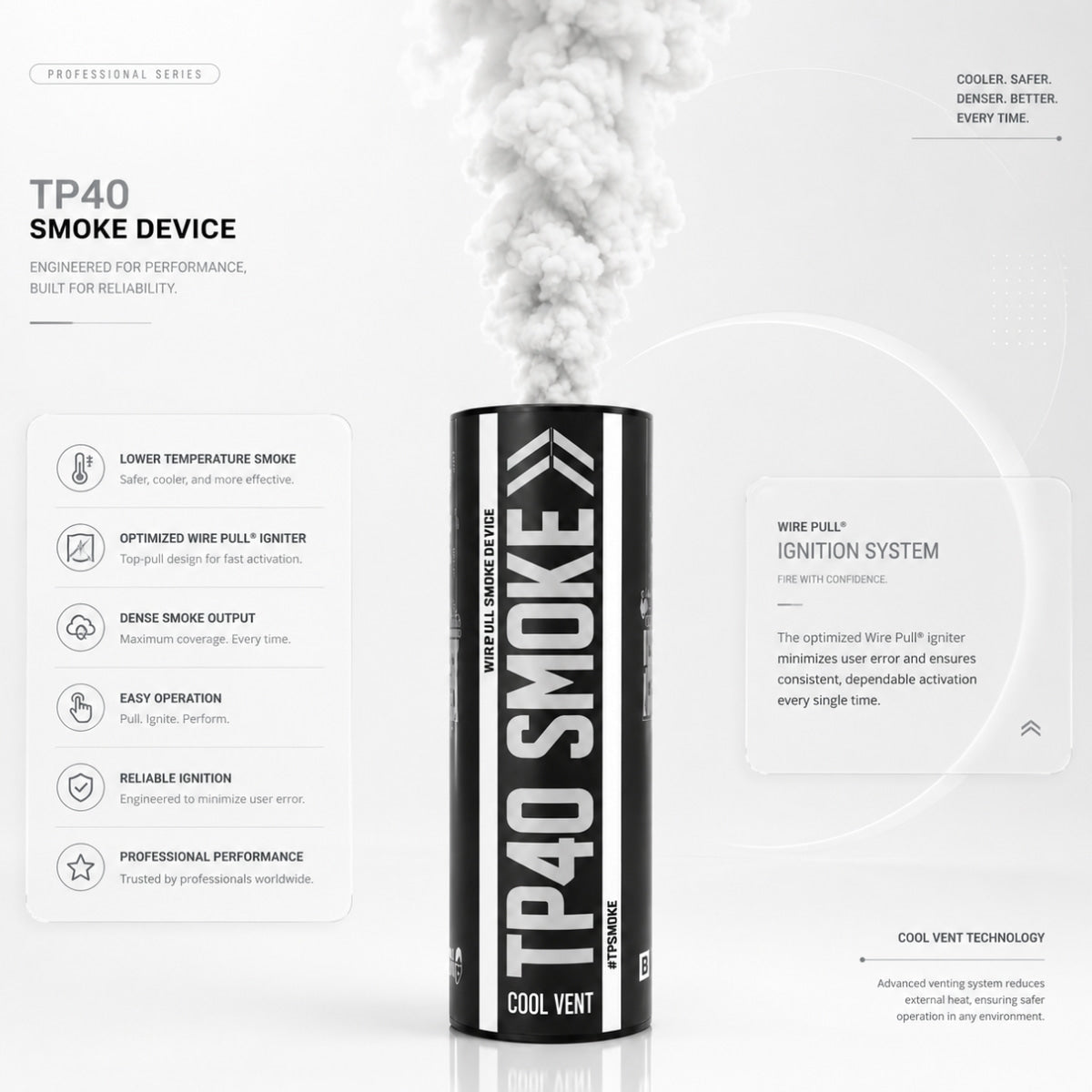 Smoke Grenade Enola Gaye Airsoft TP40 Top Pull Smoke Grenade - White