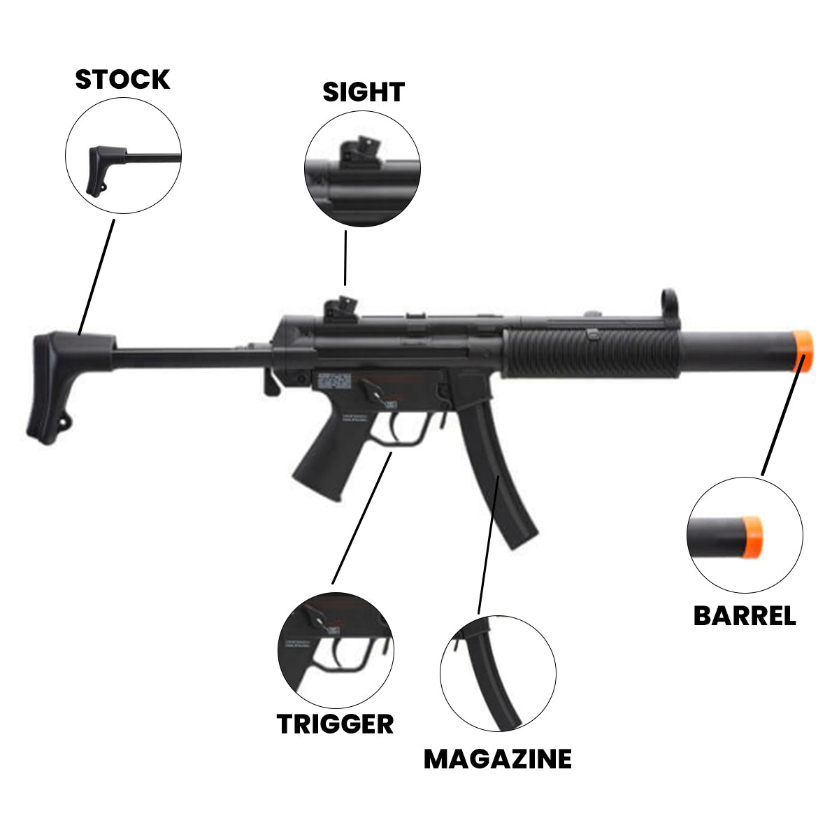 Airsoft Rifle Heckler & Koch MP5 SD6 Airsoft Electric Rifle – 6mm