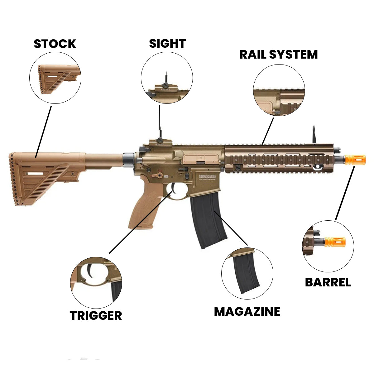 airsoft guns HK 416 A5 Automatic AEG Airsoft Rifle Gun (Tan) - Elite Force