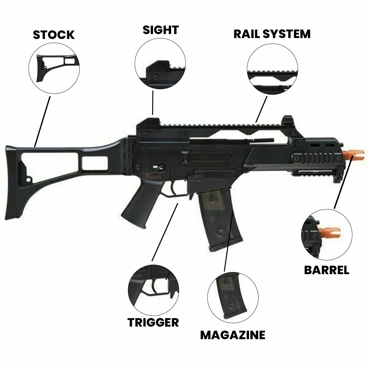 Airsoft AEG Rifle HK G36C Competition Airsoft Electric Rifle