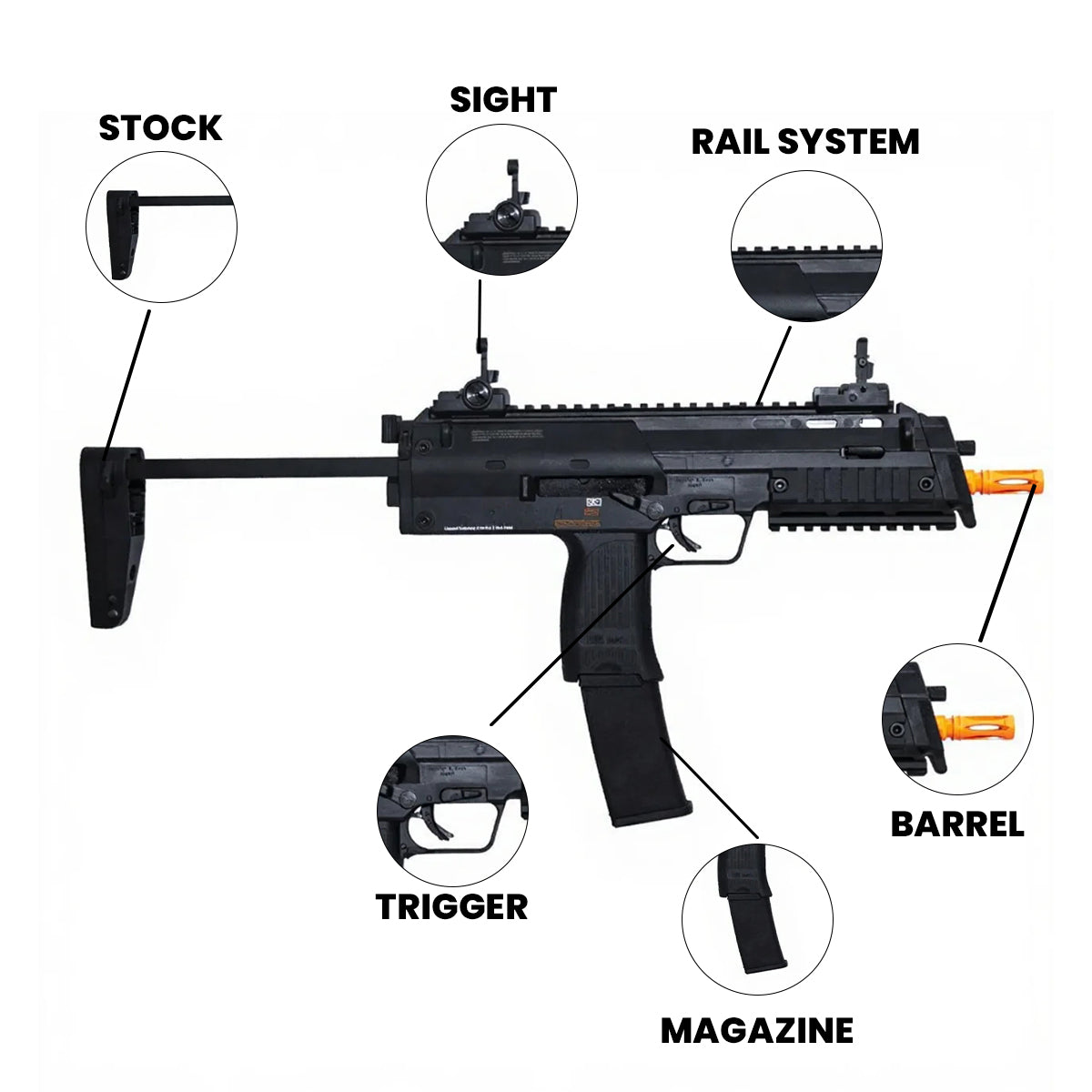 AIRSOFT GAS RIFLES HK Gen2 MP7 Navy SMG GBB Gas Airsoft Rifle