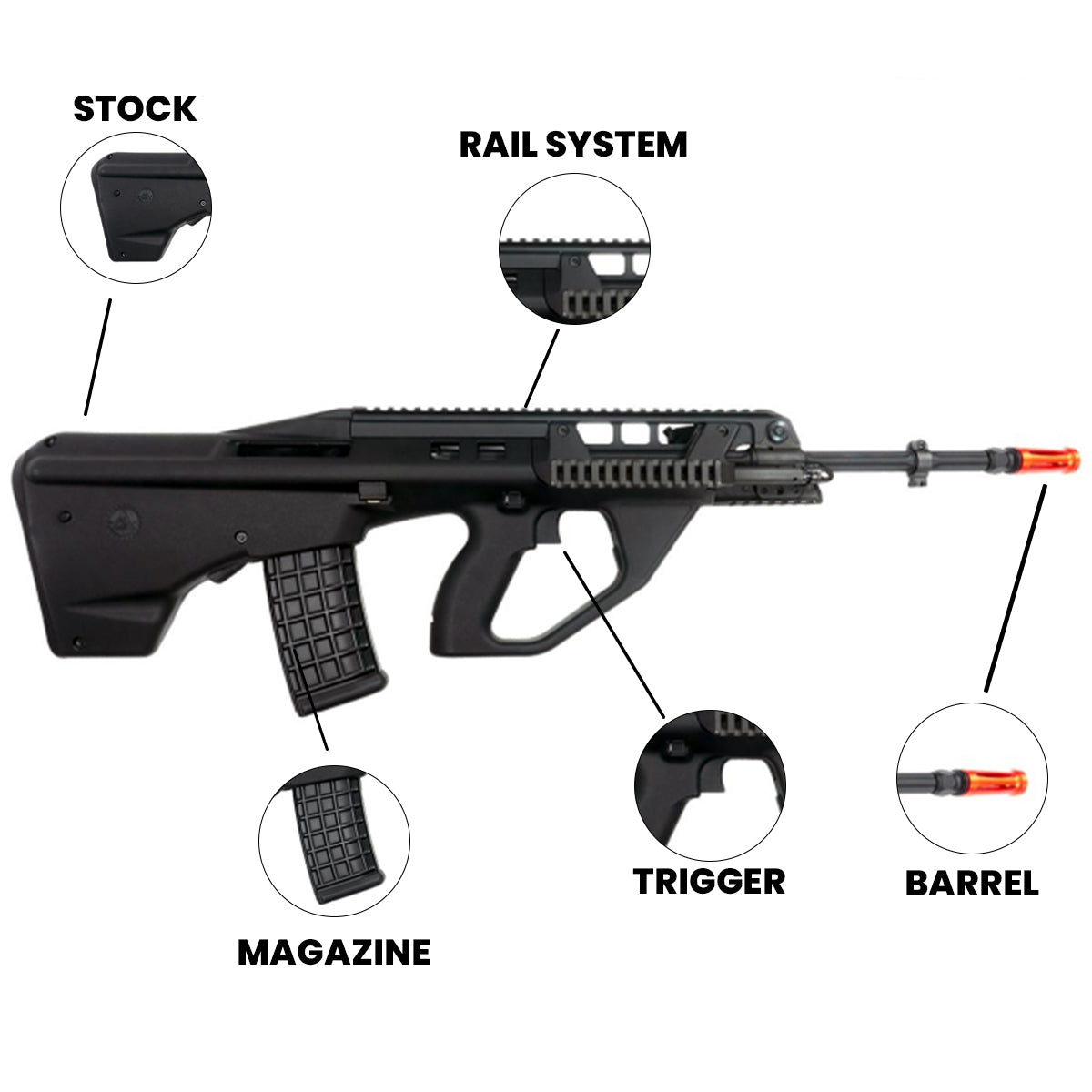 Airsoft Gas Rifle KWA F90 AUG Gas Blowback Airsoft Rifle
