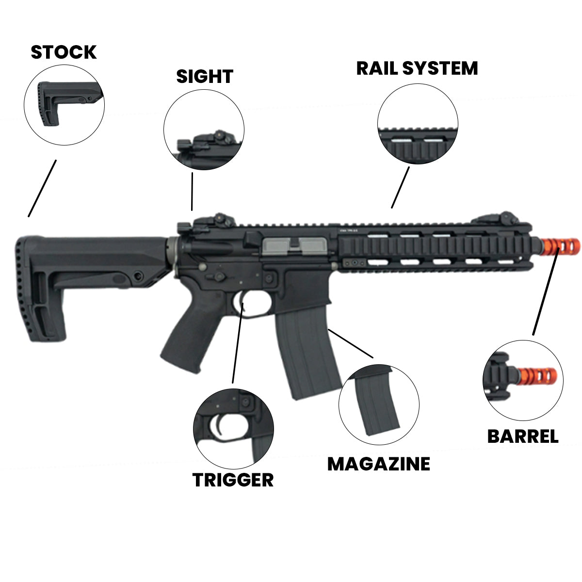 Airsoft GBB Rifle KWA LM4D Gas Blowback Airsoft Rifle – Black