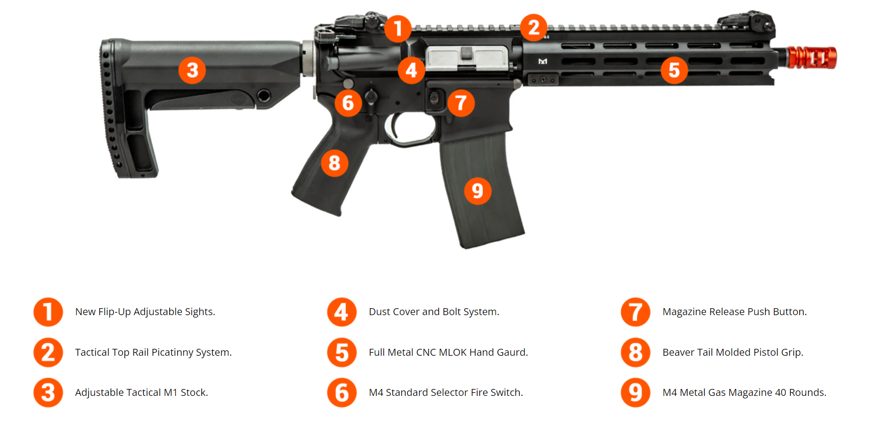 KWA KWA LM4D M-LOK Gas Rifle - 6mm, Full Auto, Gas Blowback, 400 FPS