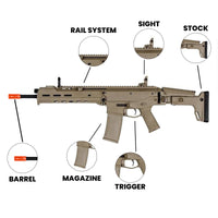 Airsoft GBB Rifle KWA PTS Masada GBB Airsoft Rifle