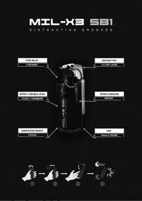 FLASH BANG DEVICE ENOLA GAYE - MIL-X3- SB1