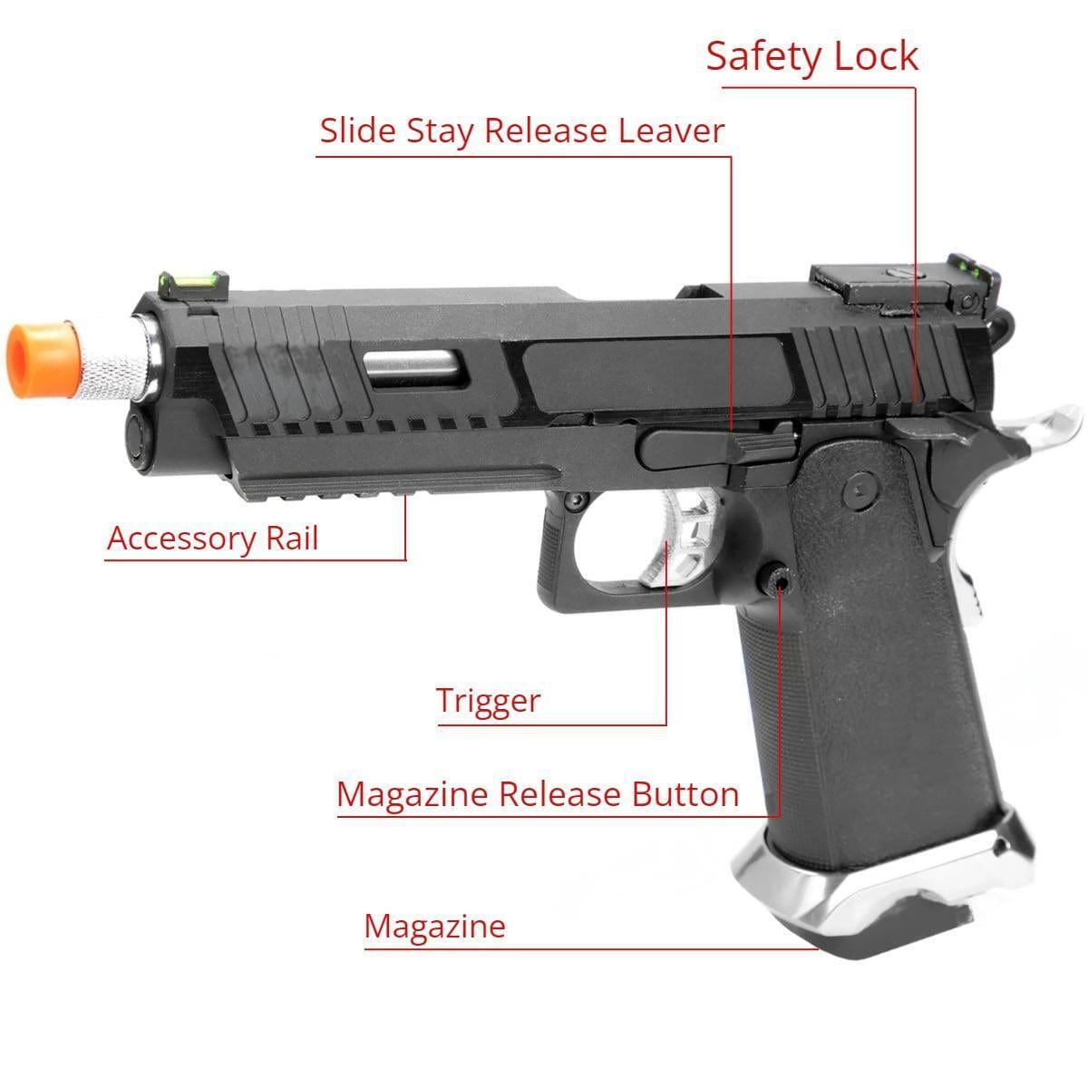 Airsportinggoods SRC RUSALKA EXS COMBAT MASTER HI-CAPA GAS BLOWBACK AIRSOFT PISTOL