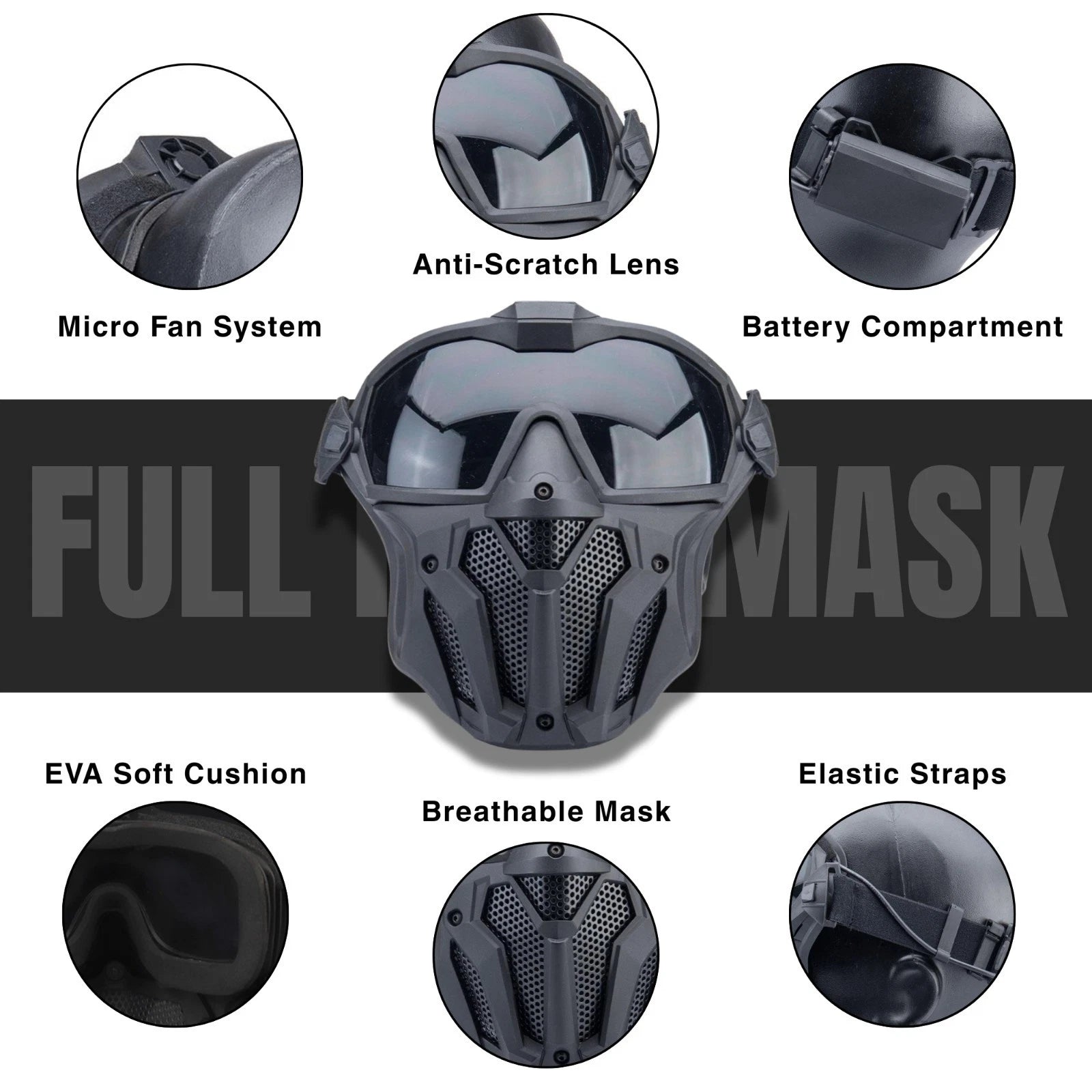 Full Face Mask with Anti-Fog Goggles