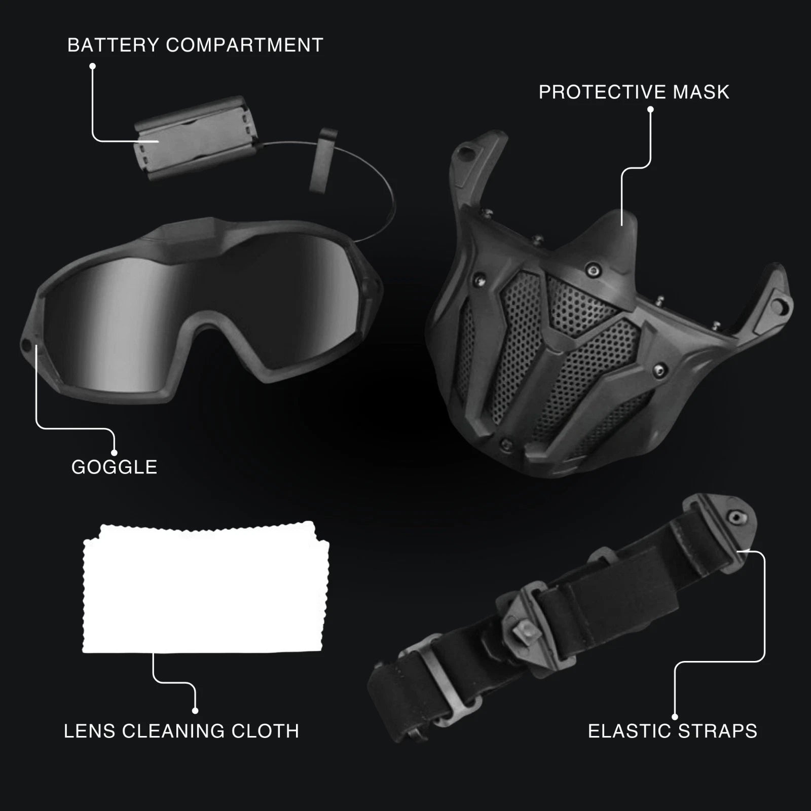 Full Face Mask with Anti-Fog Goggles