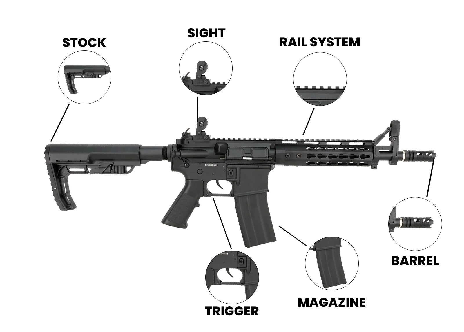 airsoft guns Semi-Auto Co2 Air Rifle TX4CRB 4.5MM - Trimex Arms