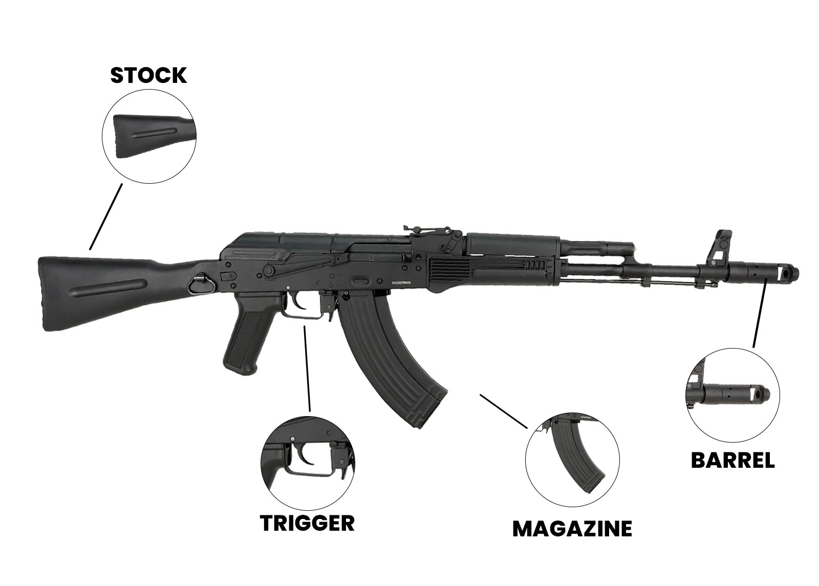 airsoft guns Semi-auto Co2 Air Rifle  TX74U 4.5MM - Trimex Arms