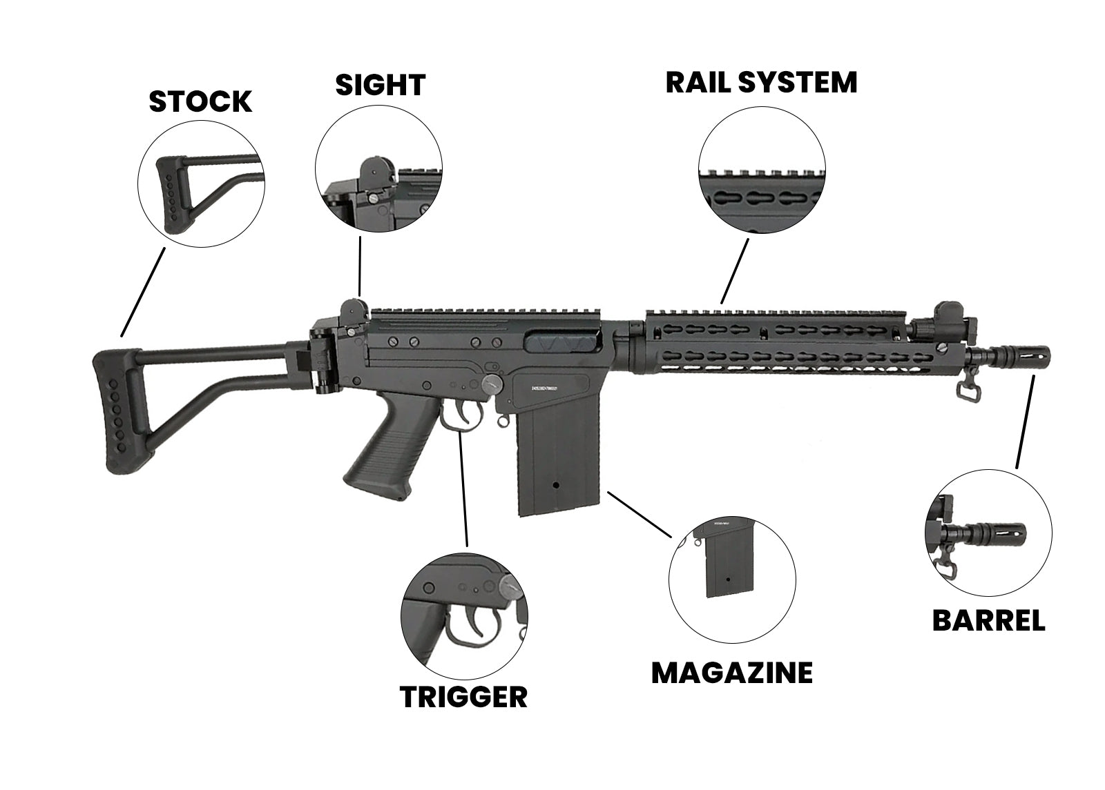 Air Guns Semi-auto Co2 Air Rifle TXLK58 4.5MM - Trimex Arms