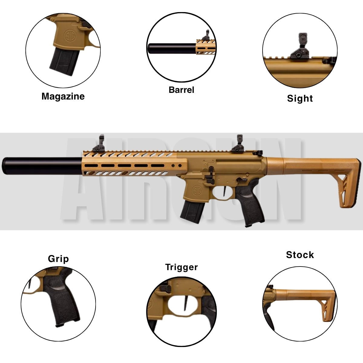 Air Rifle SIG MCX GEN II .177 Pellet Air Rifle - FDE