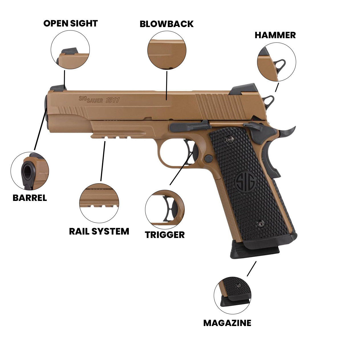 BB Air Gun Sig Sauer 1911 Emperor Scorpion BB Air Gun