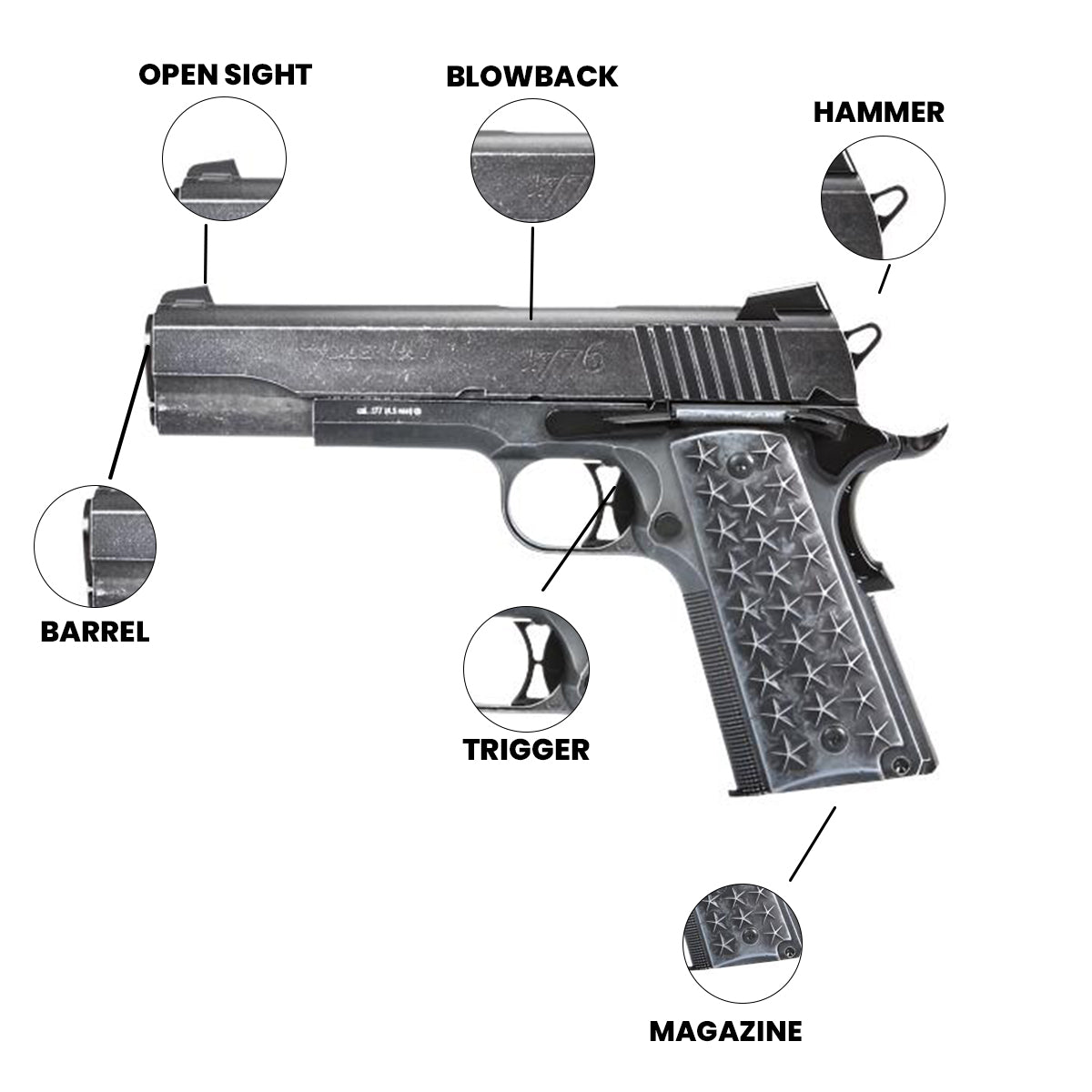 BB Air Gun Sig Sauer 1911 "We The People" Air Gun