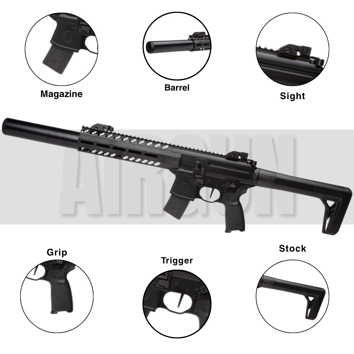 CO2 Air Rifle Sig Sauer MCX Gen 2 CO2 Air Rifle – .177 Cal
