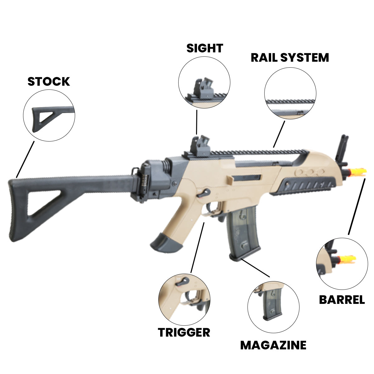SRC SR8-2 Desert Ver Gen3 Airsoft AEG Rifle | Hot Sale Deal