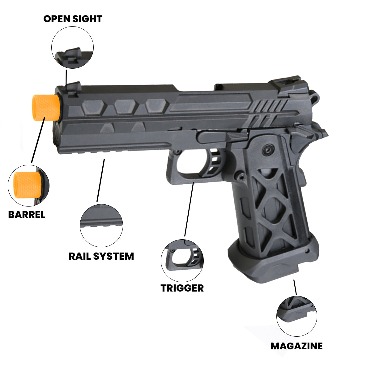 Airsoft GBB Pistol SRC HI-CAPA 4.3 Tartarus MK II Green Gas Blowback Airsoft Pistol