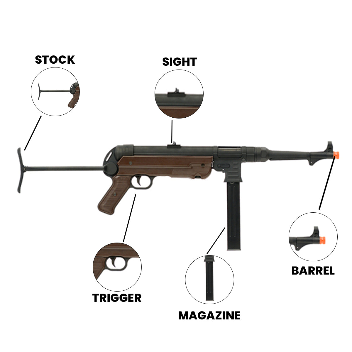 Airsoft CO2 BB Rifle SRC MP40 CO2 Blowback Airsoft Gun