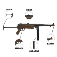 Airsoft CO2 BB Rifle SRC MP40 CO2 Blowback Airsoft Gun