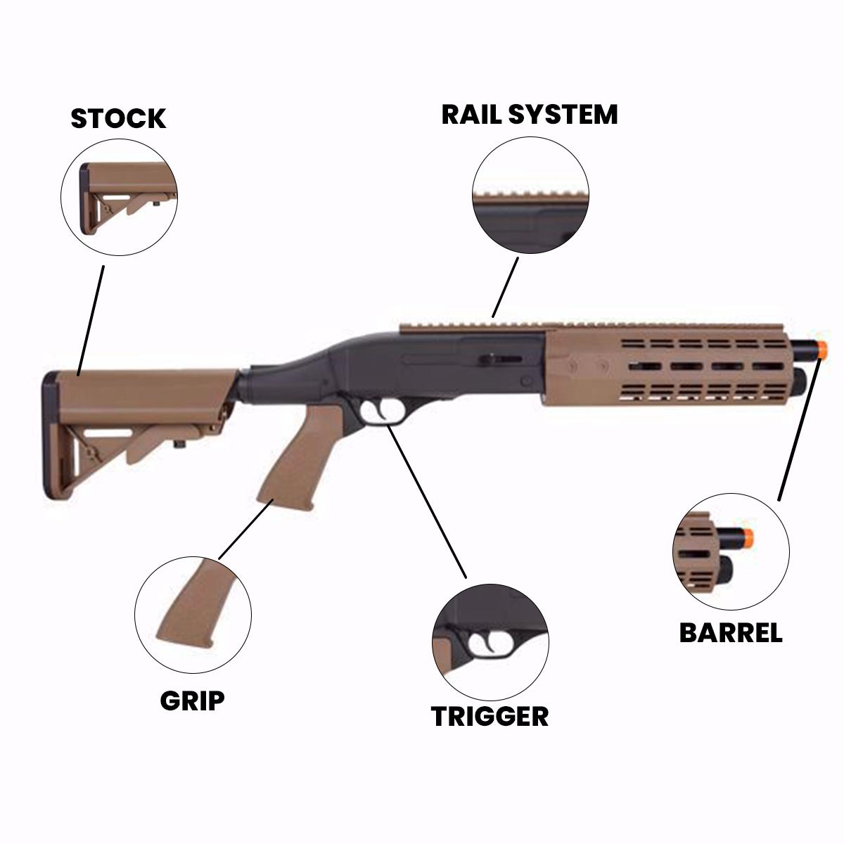 Airsoft Shotgun Tri-Shot Semi Auto CO2 Airsoft Shotgun 340 FPS (Black/Tan) - Elite Force