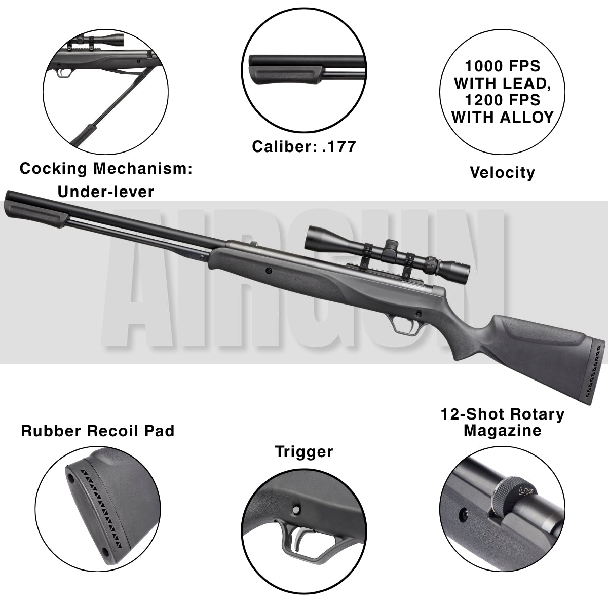 Air Rifle Umarex Synergis 12-shot Under Lever Air Rifle .177 With Scope